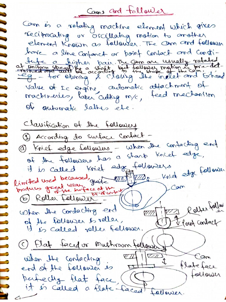 Unit 2 Cam and Follower PDF