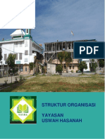 Yayasan Uswah Hasanah Organisasi Struktur