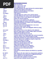 Kali Linux Keyboard Shortcuts Guide | PDF