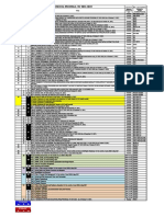 Government Elementary School Profile, Sy 2021-2022: Status Div. In-Charge