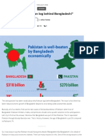 Why Does Pakistan Lag Behind Bangladesh - ' - Pakistan Today