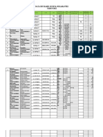 untuk Dokumen Data Ibu Hamil Desa Sukamantri Tahun 2022