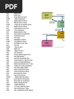 SAP Class and Characteristic Tables Guide | PDF | Computer Programming ...