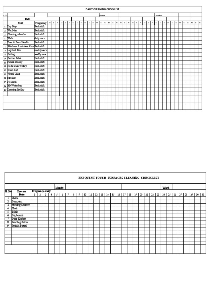 Housekeeping check listsupdated PDF Housekeeping Medicine