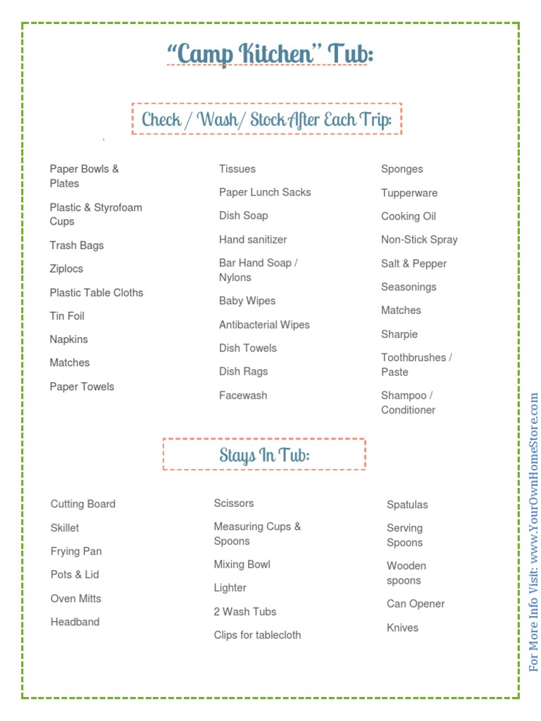 Camp Kitchen Checklist PDF