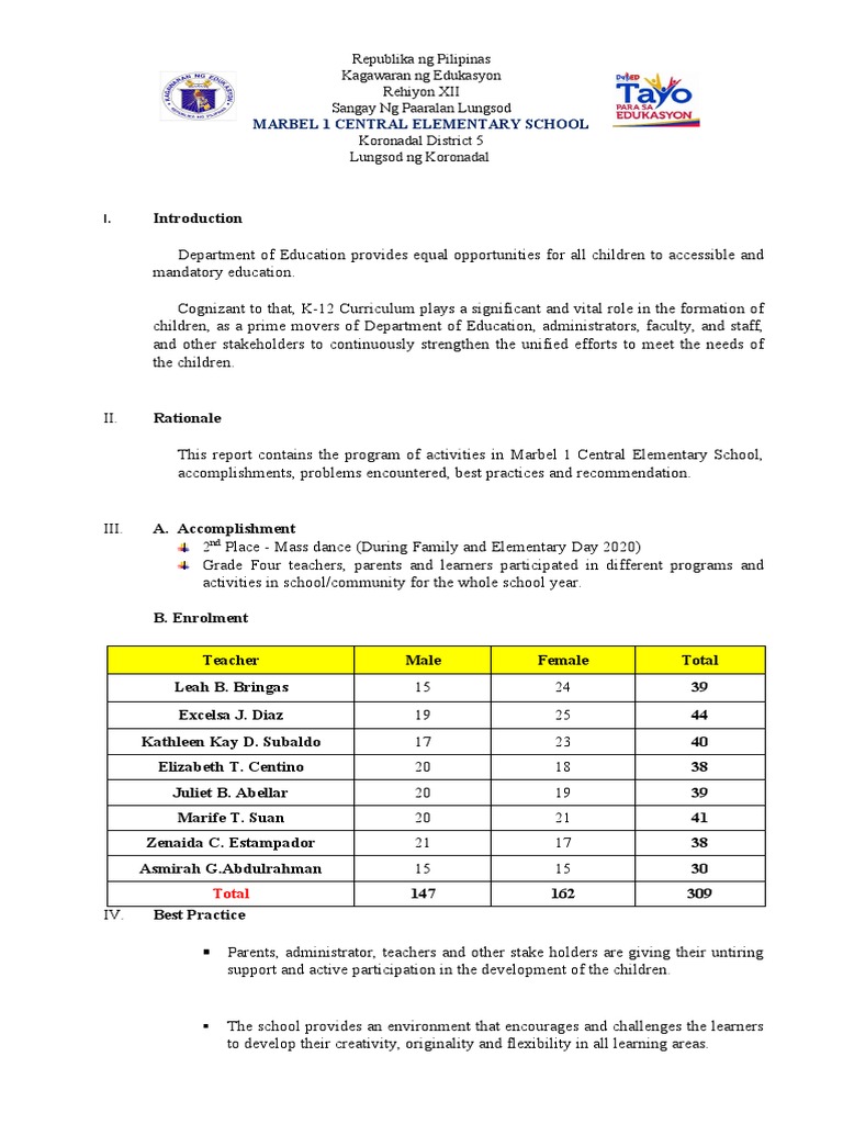 What Is A Grade Level Chairperson? – YVDL