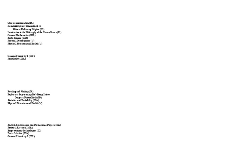 Grade 11 STEM Subjects Overview | PDF | Social Science