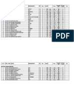 May 2021 Salary Zone 4