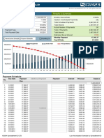 Loan Amortization Calculator Best