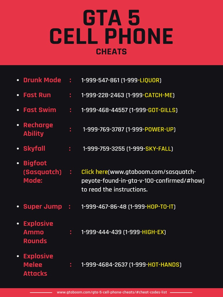 GTA 5 Cell Phone Cheats: Full List of Phone Cheat Codes - GTA BOOM
