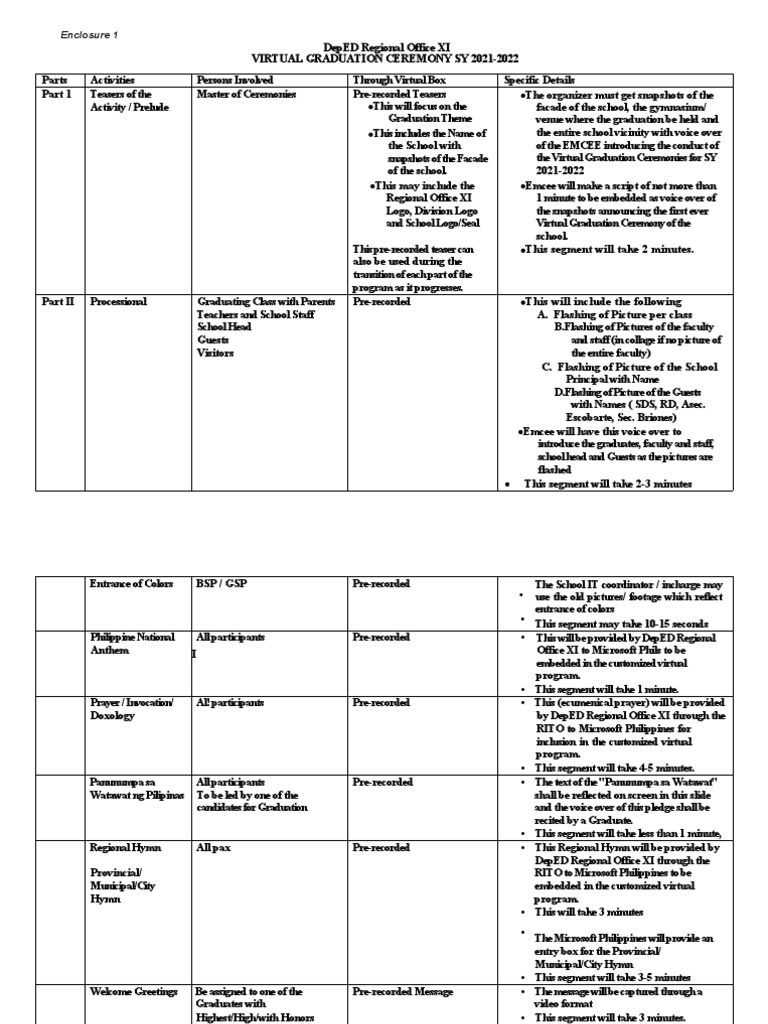 Virtual Graduation Template 1 | PDF