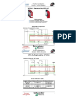 XPS-AL Replaced by XPS-AC: Product Substitution Details - Safety Modules