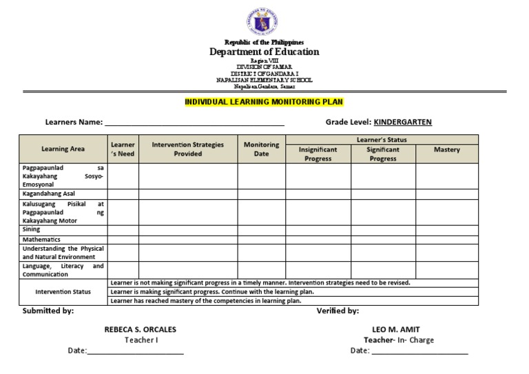 INDIVIDUAL LEARNING MONITORING PLAN TEMPLATE PDF Learning