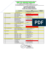 Personalia SMP Al-Azhar Kedung - 2223