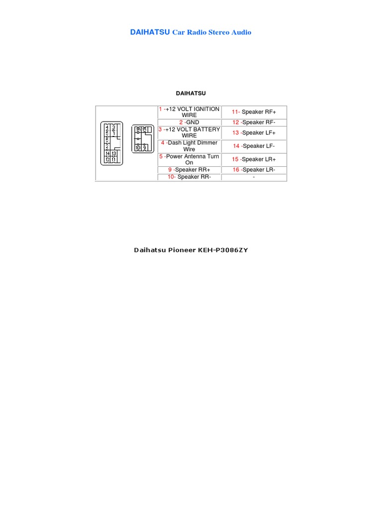 DAIHATSU Car Radio Stereo Audio | PDF | Electrical Wiring | Radio