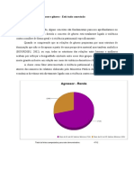 Violência Patrimonial, Classe e Gênero