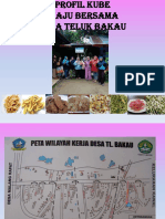 Persentasi Kube Maju Bersama PDF