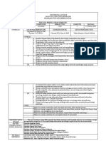 RPS Pendidikan Anti Korupsi D3 Keperawatan 2022