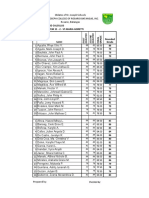 1ST Master Grading Sheet (STEM 11)