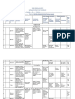 KTP Prepare Ukrainian Ed II Semestr