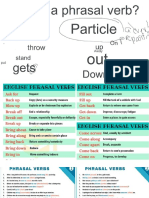 Phrasal Verbs