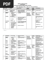 English 8 Provincial Common Scheme 2018