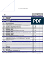 6-Planilha de Orçamento de Obras II