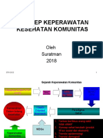 1 Sejarah Dan Konsep Keperawatan Komunitas