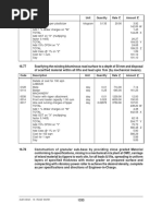 Code Description Unit Quantity Rate Amount: Sub Head: 16-Road Work