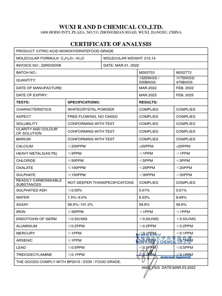 Wuxi R and D Chemical Co.,Ltd. 1606 Hodo Int'L Plaza, No.531 Zhongshan
