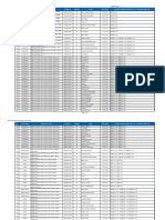 Students List PG PH.D UG Nov 2021