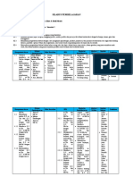 centralpendidikan.com - Silabus PAI & BP Kelas 5 SEM 2