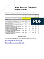 The Ritvo Autism Asperger Diagnostic Scale-Revised (RAADS-R)