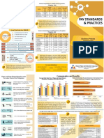 Pay Standards & Practices: Business Process Outsourcing