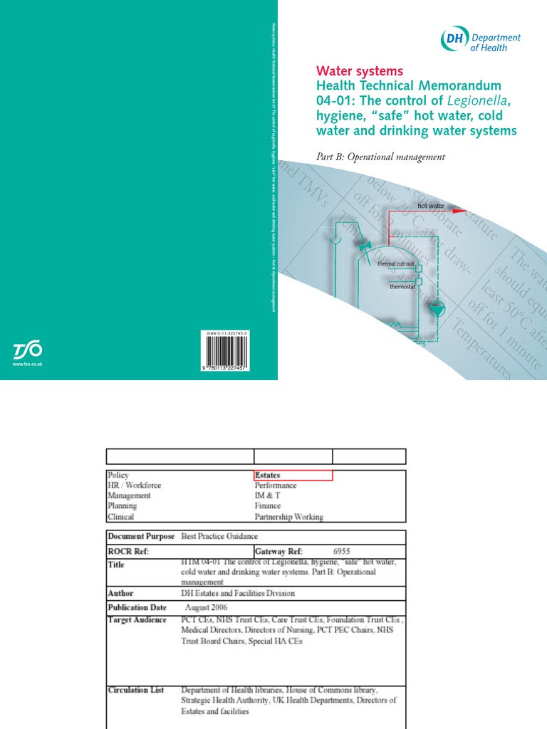 HTM 04 01 Part B 20061009113435 | Download Free PDF | Biofilm ...