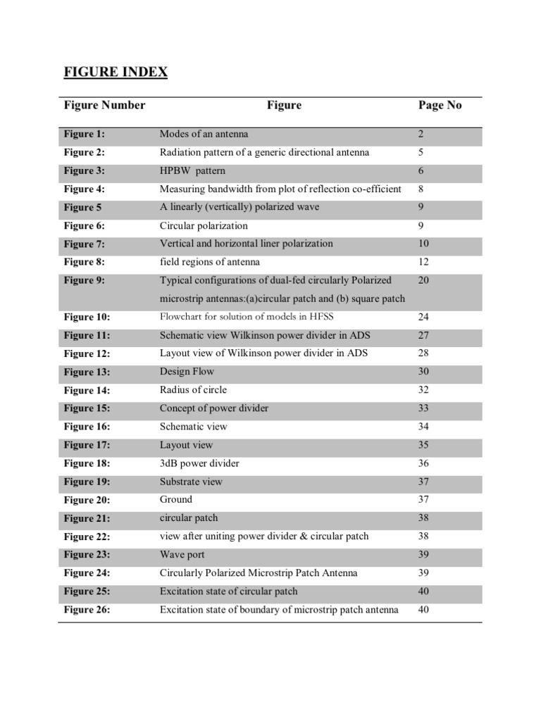 Encrypted Document Content | PDF | Science & Mathematics