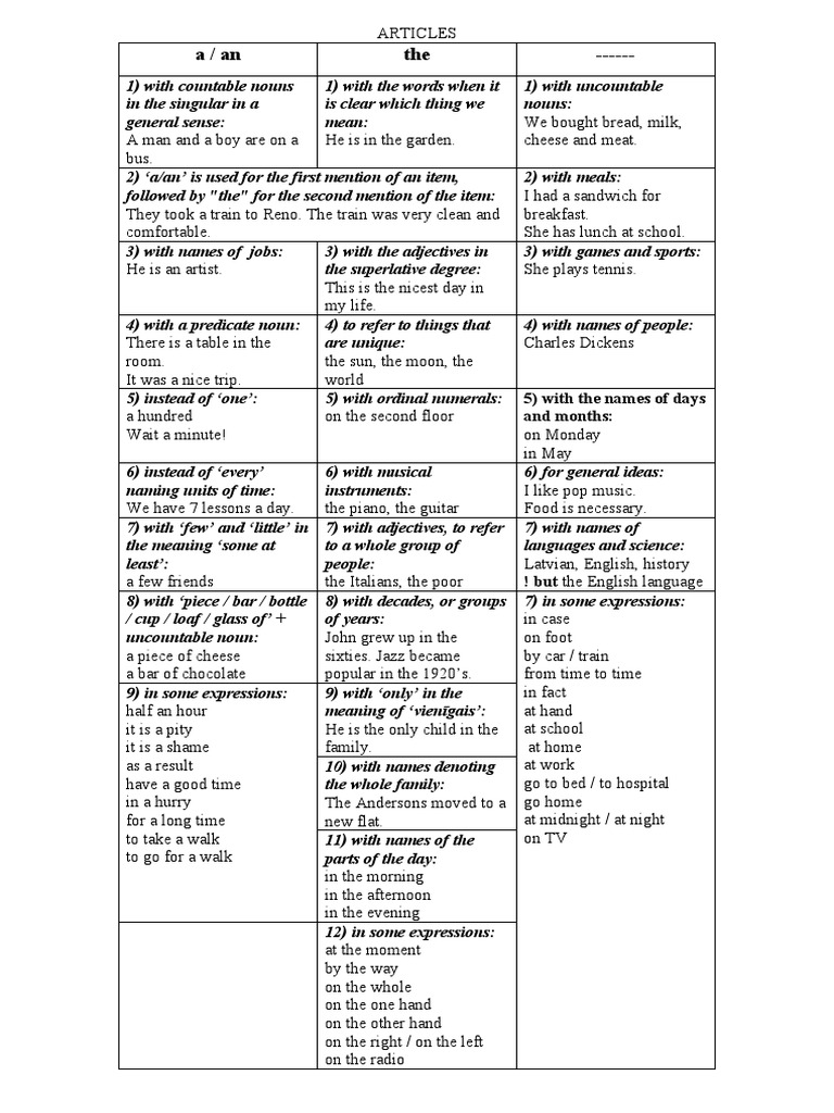 Understanding Articles and Their Use | PDF | Noun | Adjective