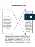 Importancia de una alimentación sana con alimentos no procesados