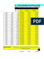 4-3 TEST 20 Data Analytics Techno2