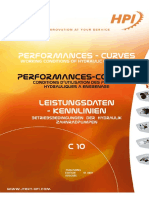 HPI Catalog Pumps Performance Curves1
