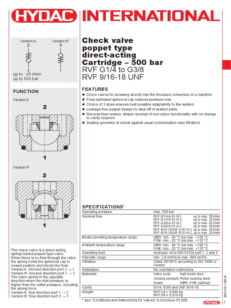 Check Valve Poppet Type Direct-Acting Cartridge - 500 Bar: RVF G1/4 To ...