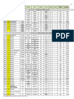 Informe de Bienes