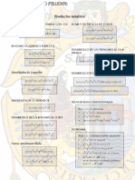 Algebra - Productos Notables Teo