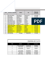 Base de Datos y Esquema de Vacunas Del Personal Actualizado