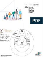 Mapa de Actores