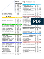 Prodermic 2021-11