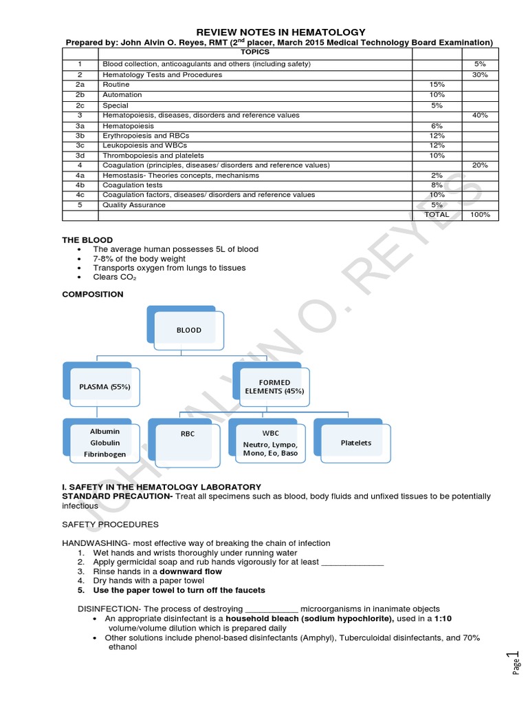 Hematology Review Notes and Procedures | PDF | Anemia | Staining