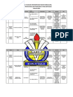 Jadual Tugasan Perhimpunan Rasmi Mingguan, Guru Penyayang Dan Pengawas Yang Bertugas TAHUN 2020