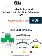 7 Indicadores FA AGENDA Feb - Semana 7