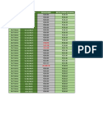 Método Dias Operados Resultado Meta Diaria (Lucro)